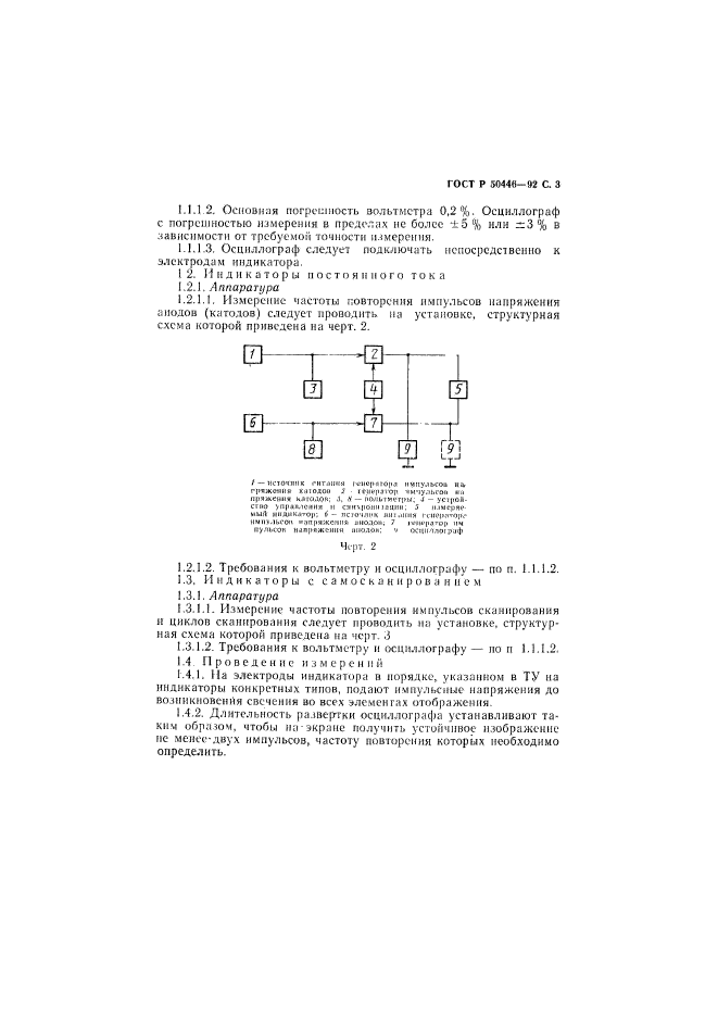 ГОСТ Р 50446-92