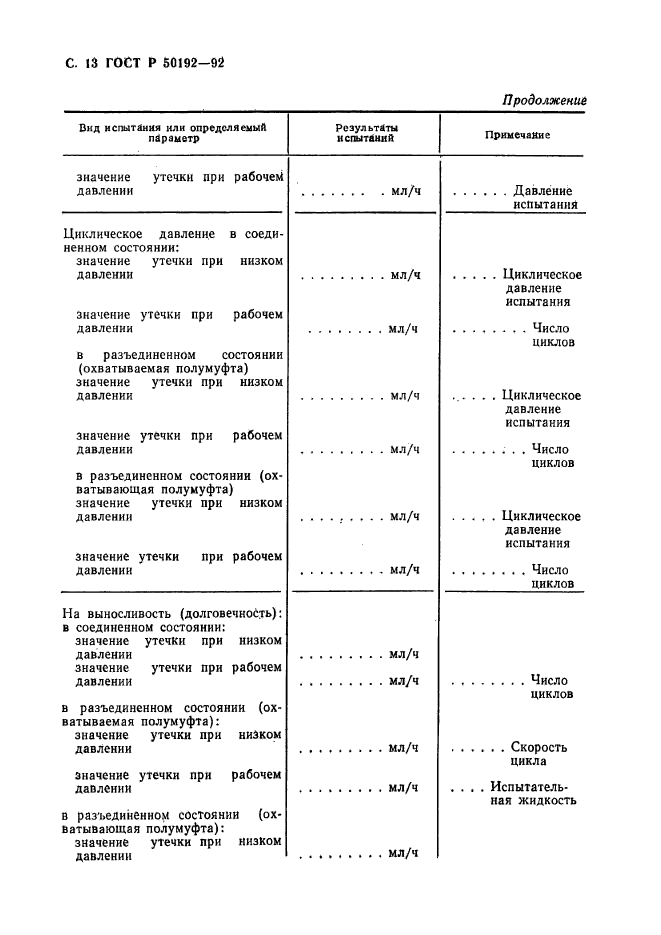 ГОСТ Р 50192-92