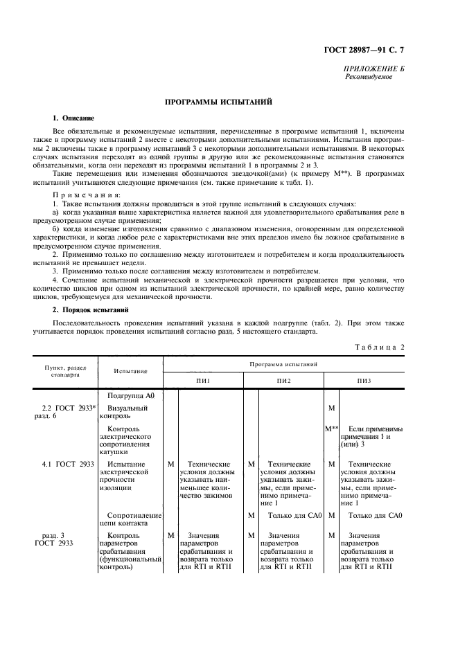 ГОСТ 28987-91