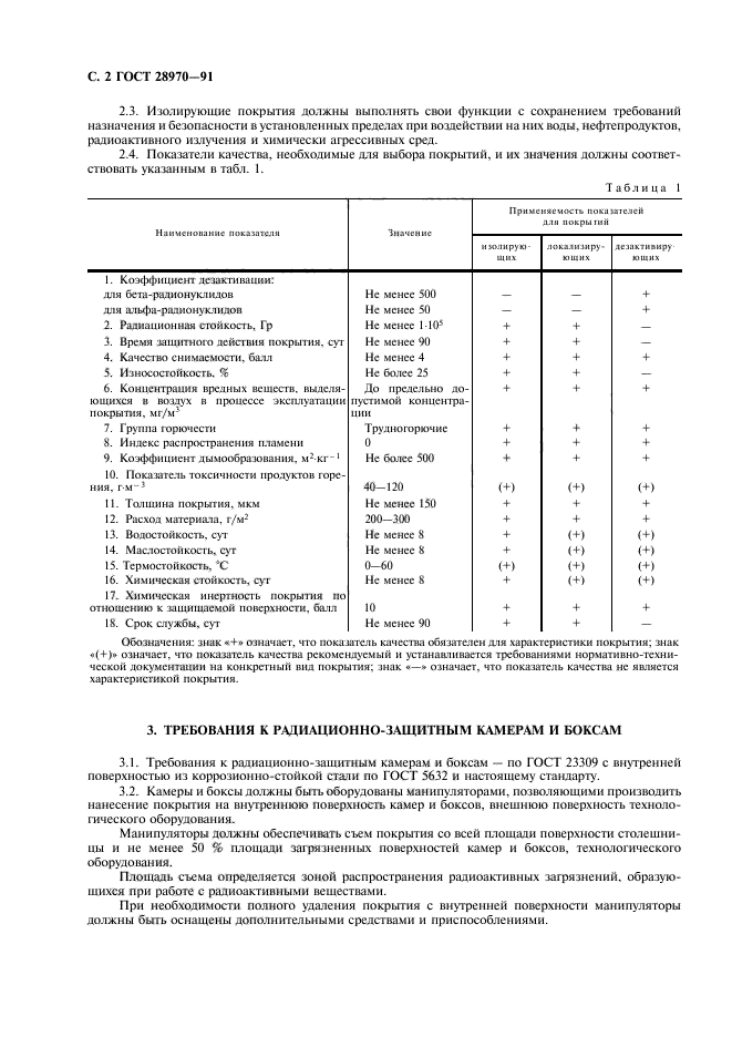 ГОСТ 28970-91