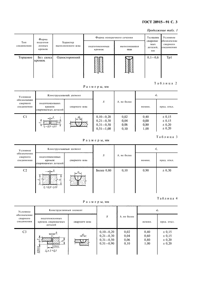 ГОСТ 28915-91