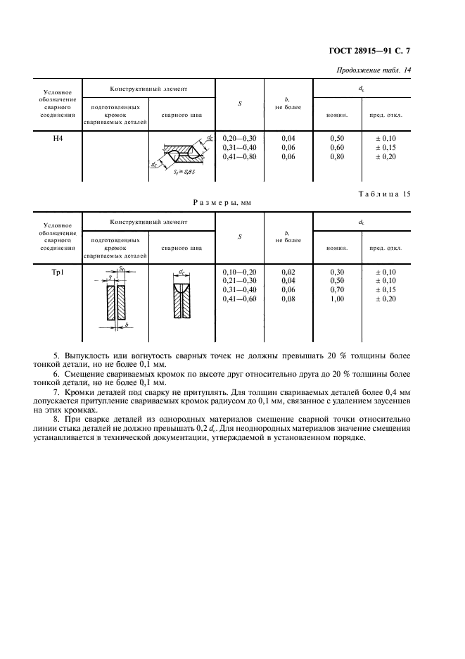 ГОСТ 28915-91