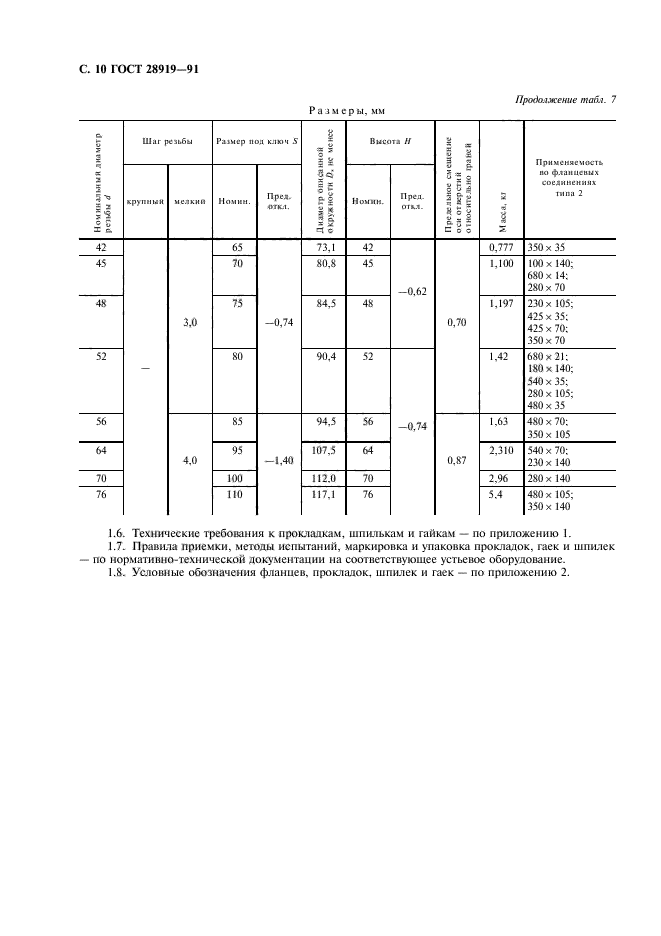 ГОСТ 28919-91