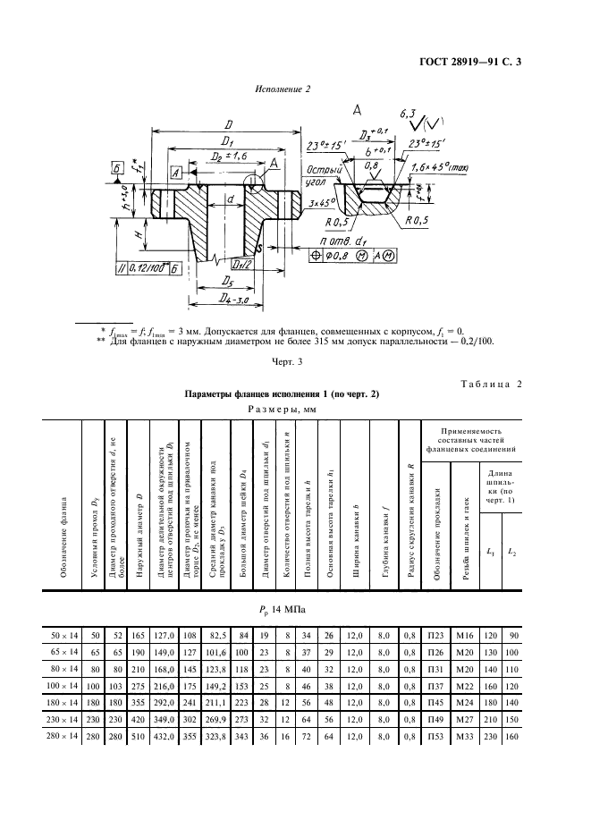 ГОСТ 28919-91