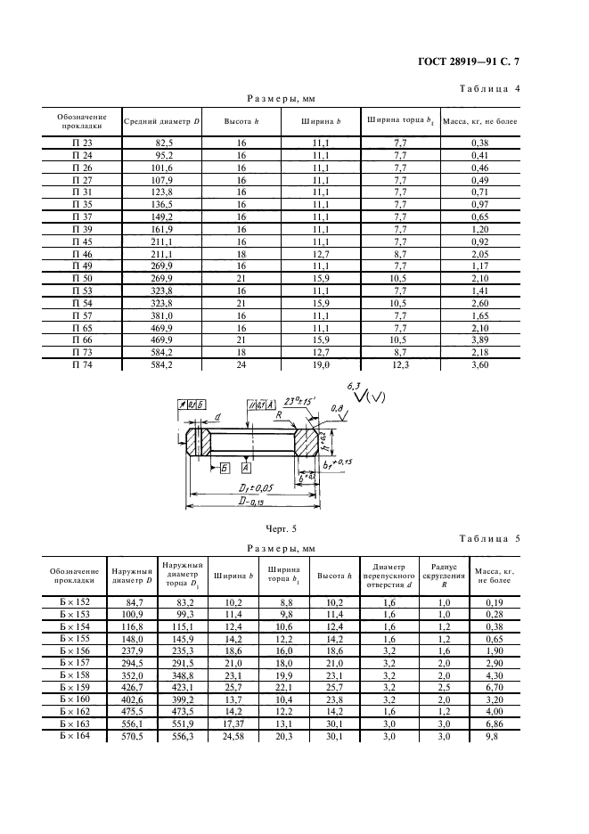 ГОСТ 28919-91