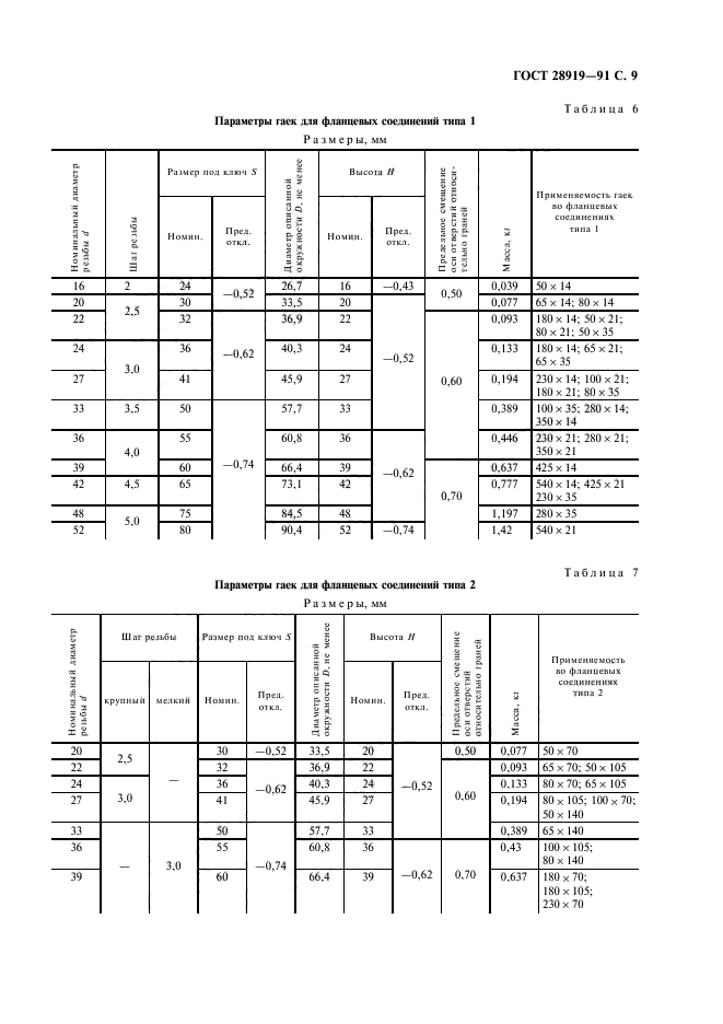 ГОСТ 28919-91