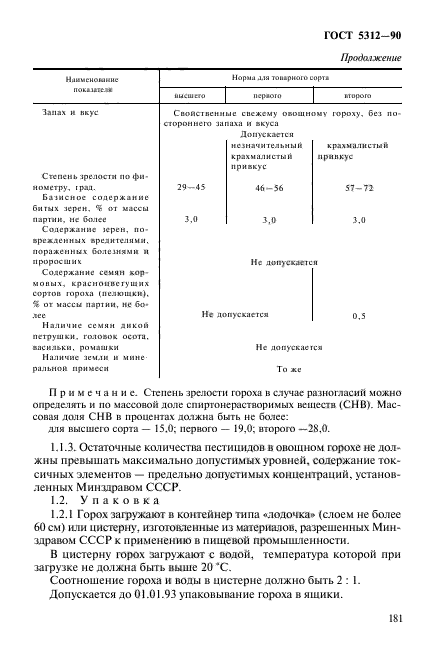 ГОСТ 5312-90