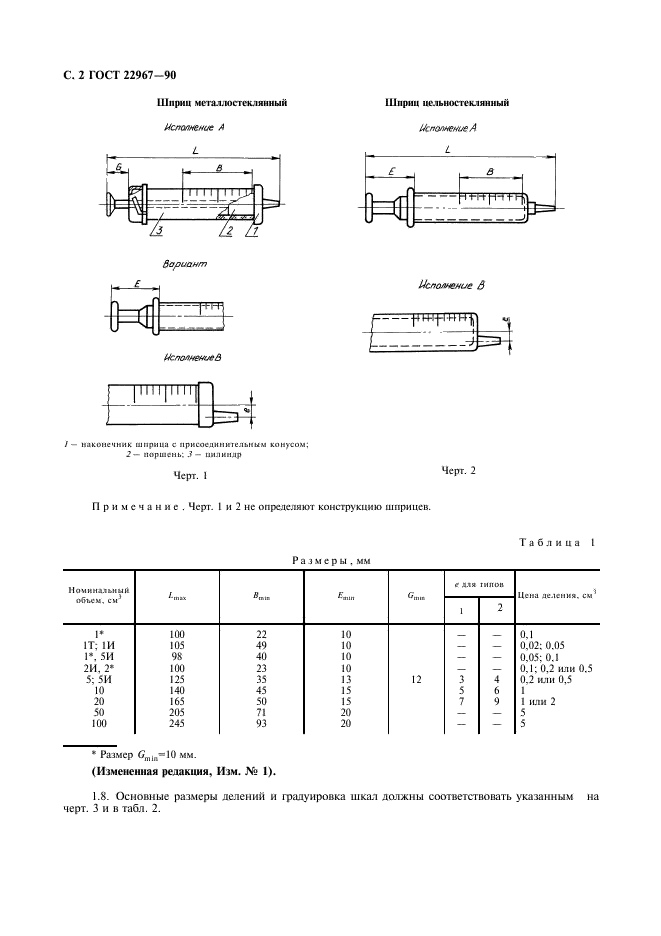 ГОСТ 22967-90