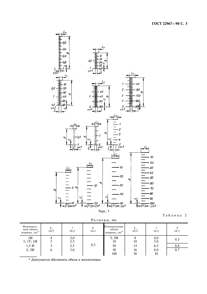 ГОСТ 22967-90