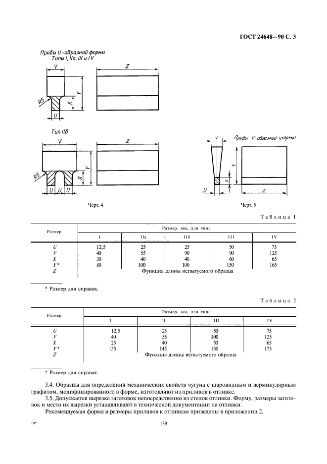 ГОСТ 24648-90