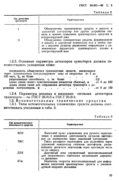 ГОСТ 34.401-90