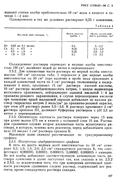 ГОСТ 11739.25-90