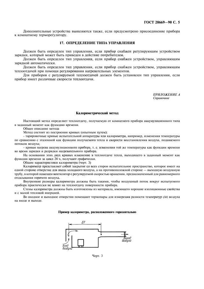 ГОСТ 28669-90