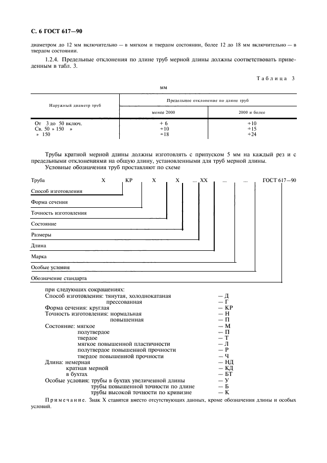 ГОСТ 617-90