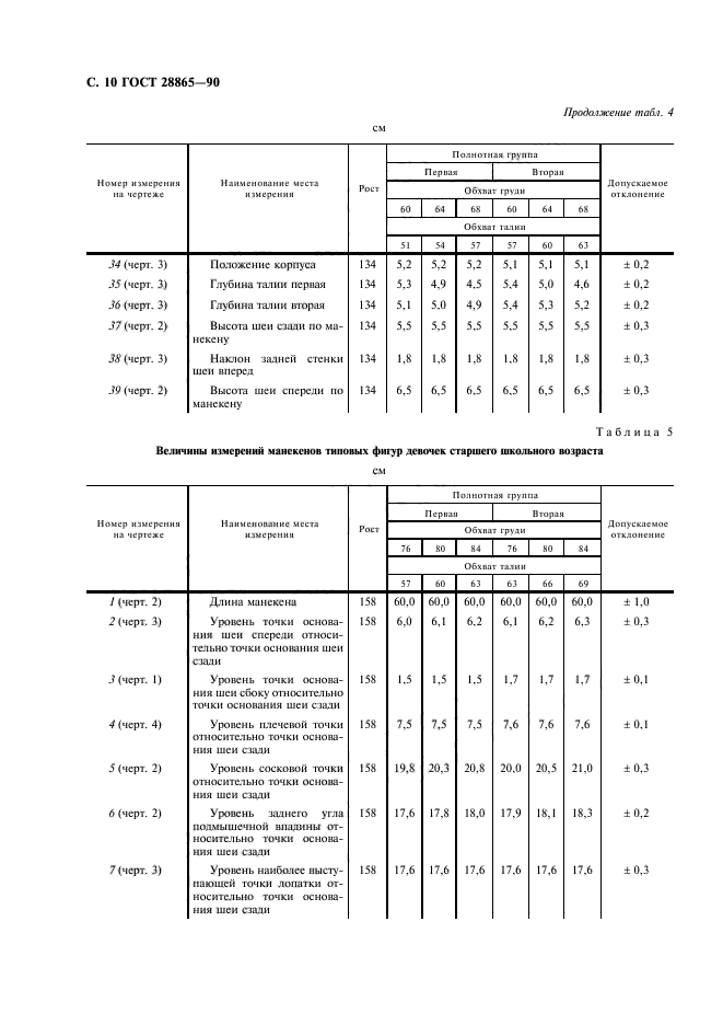 ГОСТ 28865-90