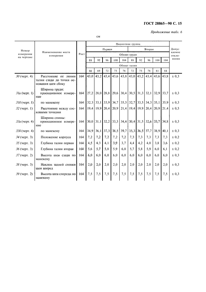 ГОСТ 28865-90