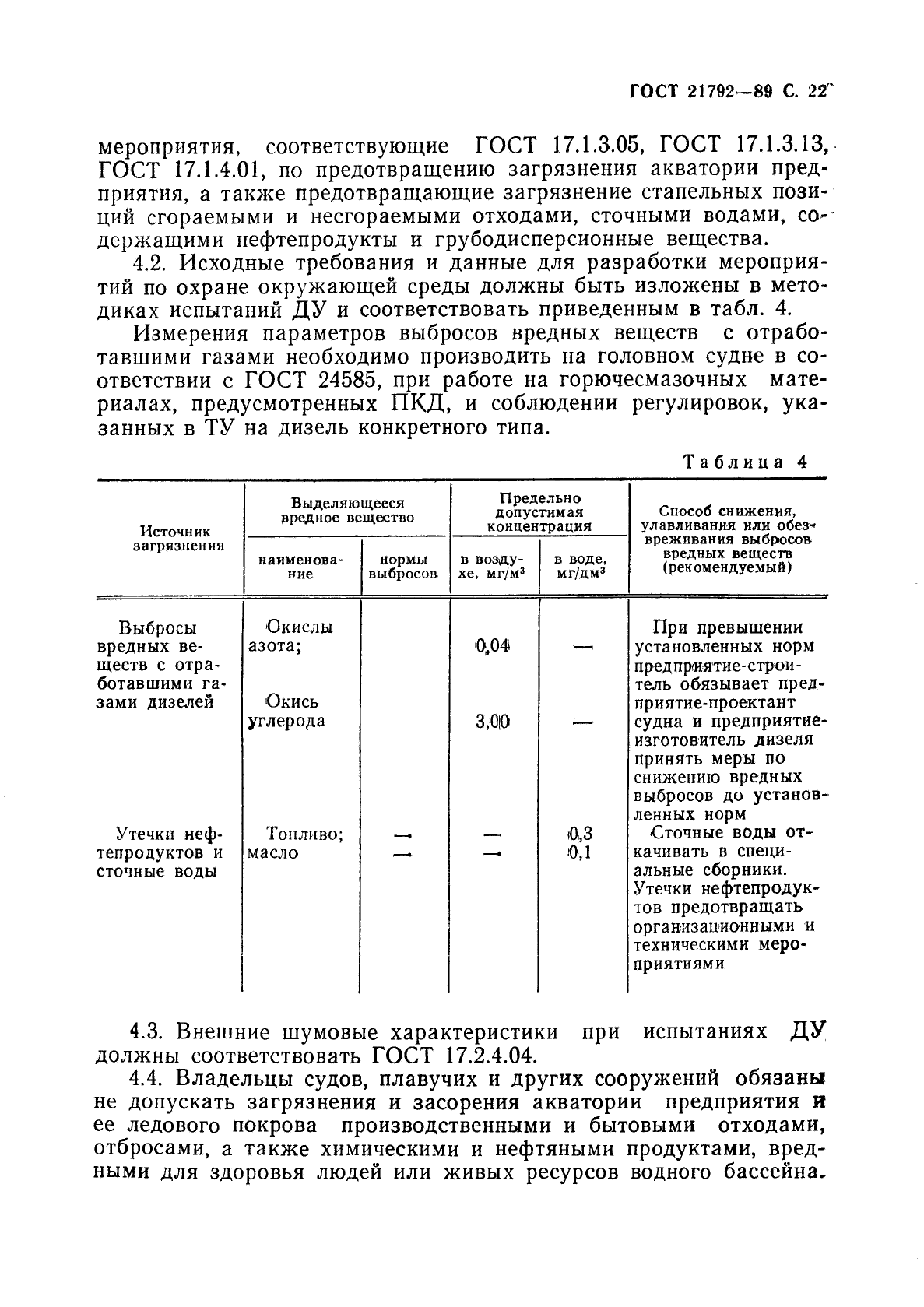 ГОСТ 21792-89