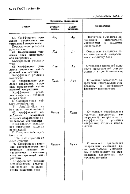 ГОСТ 19480-89