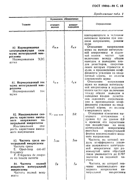 ГОСТ 19480-89