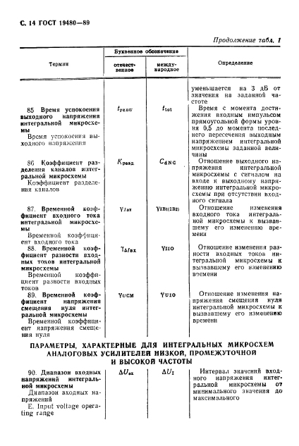 ГОСТ 19480-89