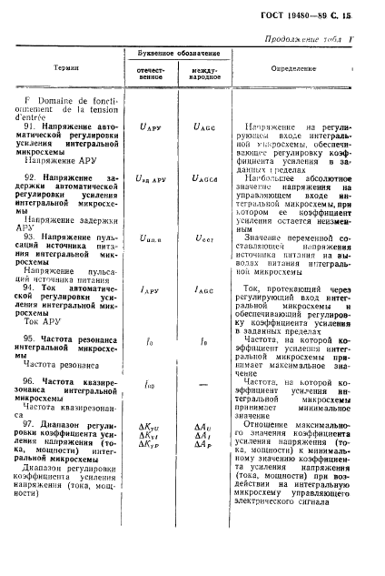 ГОСТ 19480-89