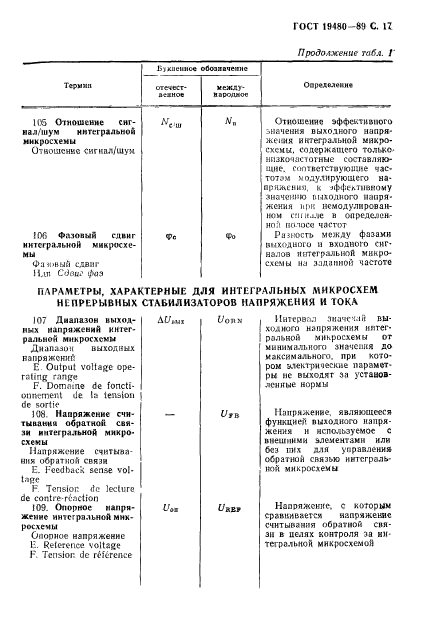 ГОСТ 19480-89