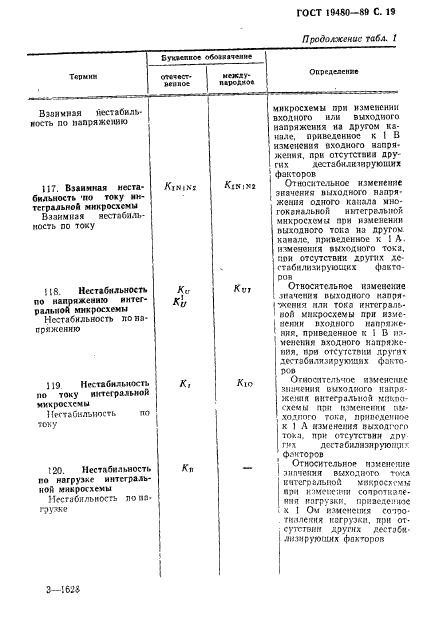 ГОСТ 19480-89