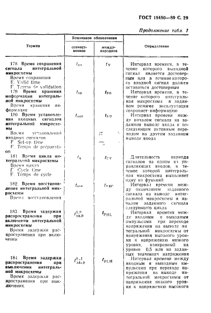 ГОСТ 19480-89