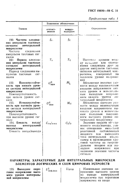 ГОСТ 19480-89