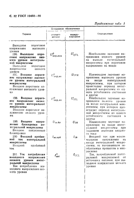 ГОСТ 19480-89