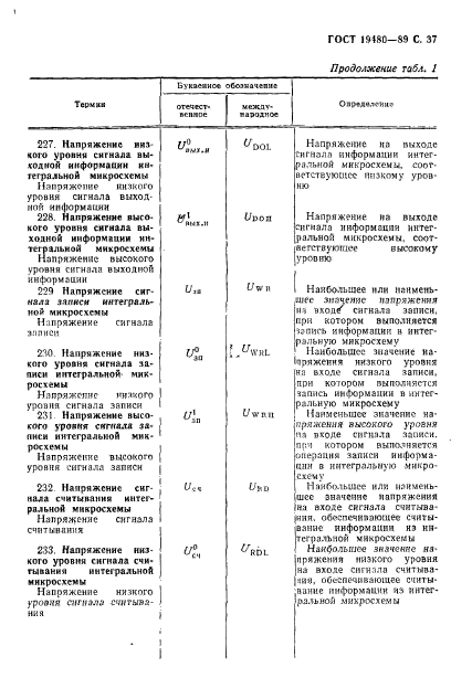 ГОСТ 19480-89