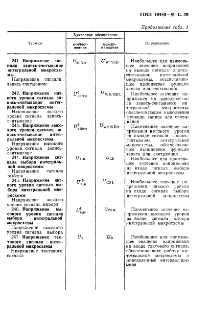 ГОСТ 19480-89