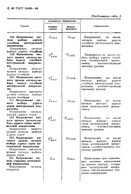 ГОСТ 19480-89