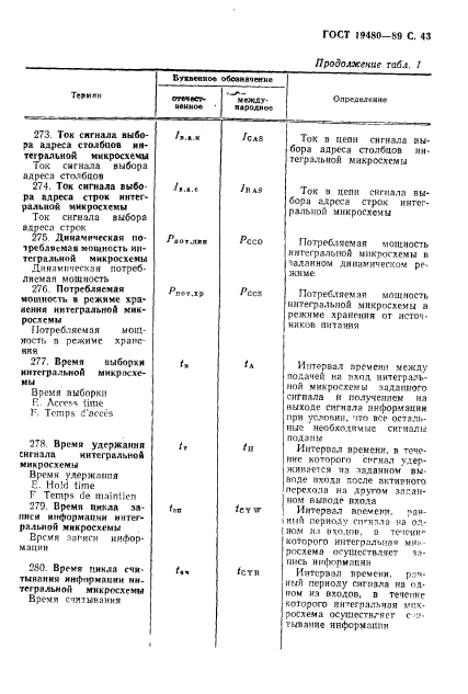 ГОСТ 19480-89