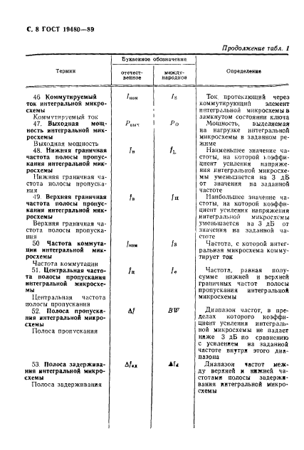 ГОСТ 19480-89