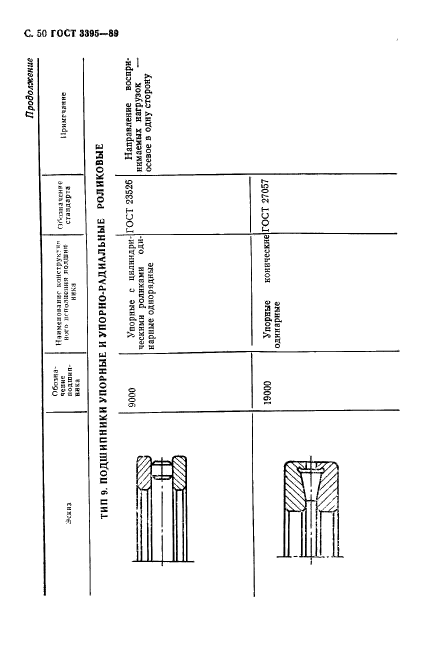 ГОСТ 3395-89