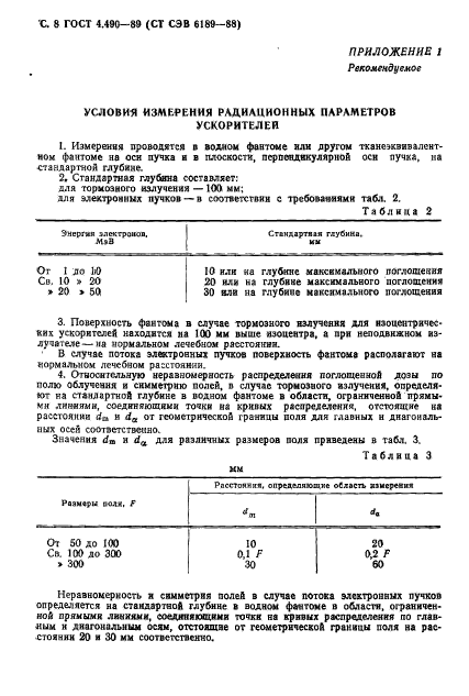 ГОСТ 4.490-89