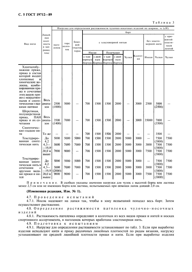 ГОСТ 19712-89