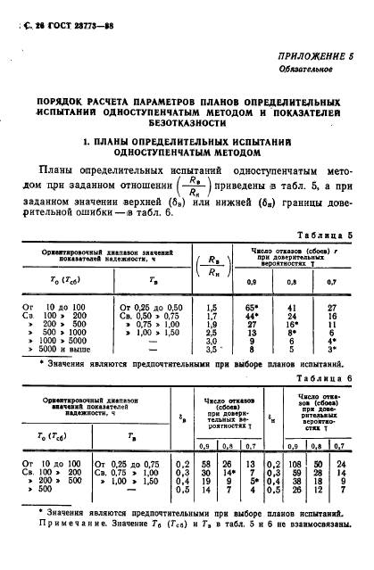 ГОСТ 23773-88