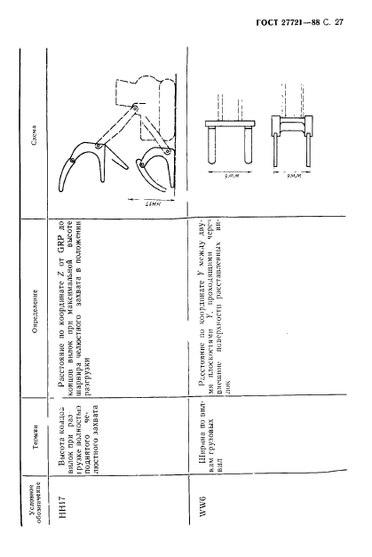 ГОСТ 27721-88