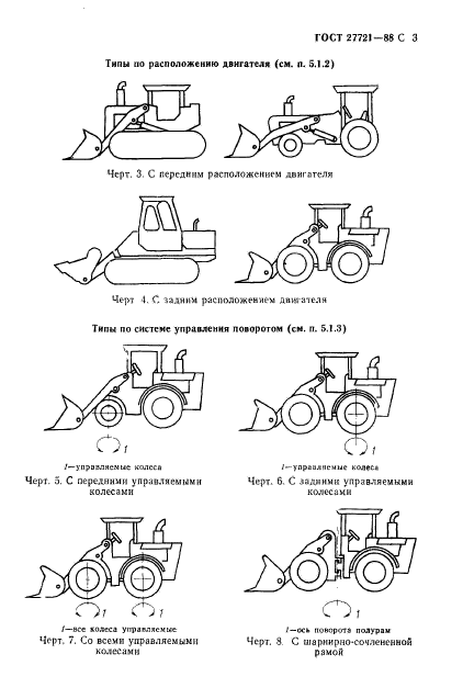 ГОСТ 27721-88