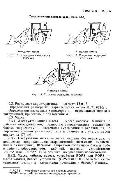 ГОСТ 27721-88