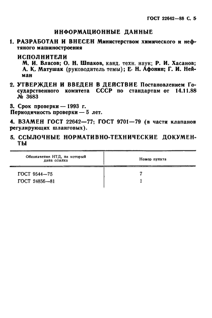 ГОСТ 22642-88