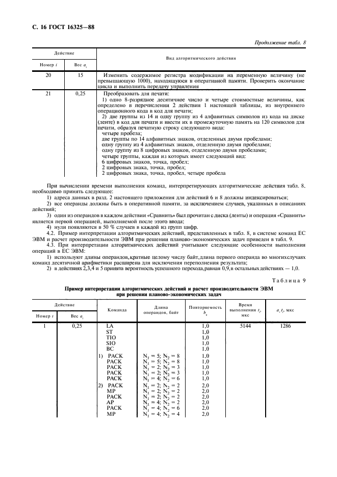 ГОСТ 16325-88