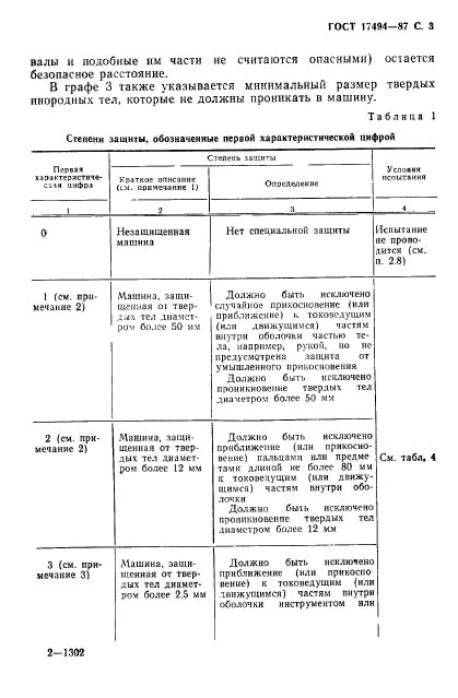 ГОСТ 17494-87