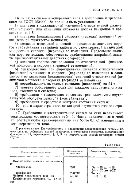 ГОСТ 27445-87