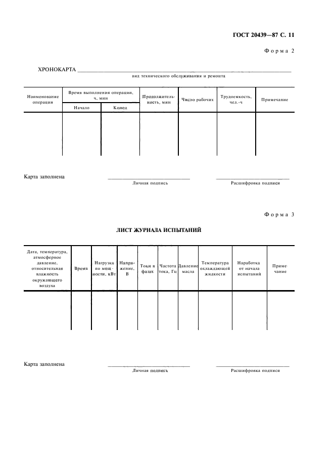 ГОСТ 20439-87