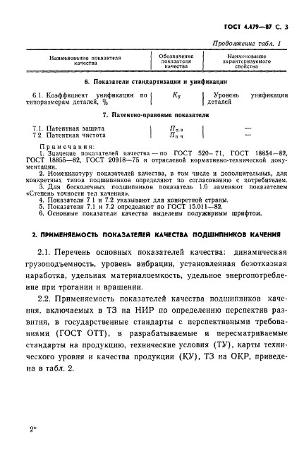 ГОСТ 4.479-87