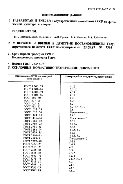 ГОСТ 22357-87