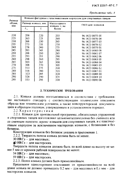 ГОСТ 22357-87